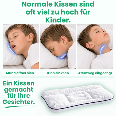 Vergleich dreier Schlafpositionen eines Kindes: Mund öffnet sich, Kinn sinkt ab, Atemweg eingeengt bei falscher Kissenhaltung